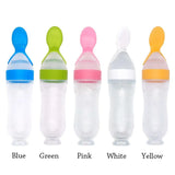 Useful With Spoon Feeding Bottle Silicone Training Supplement Feeder - Saveom