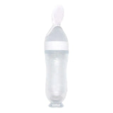 Useful With Spoon Feeding Bottle Silicone Training Supplement Feeder - Saveom