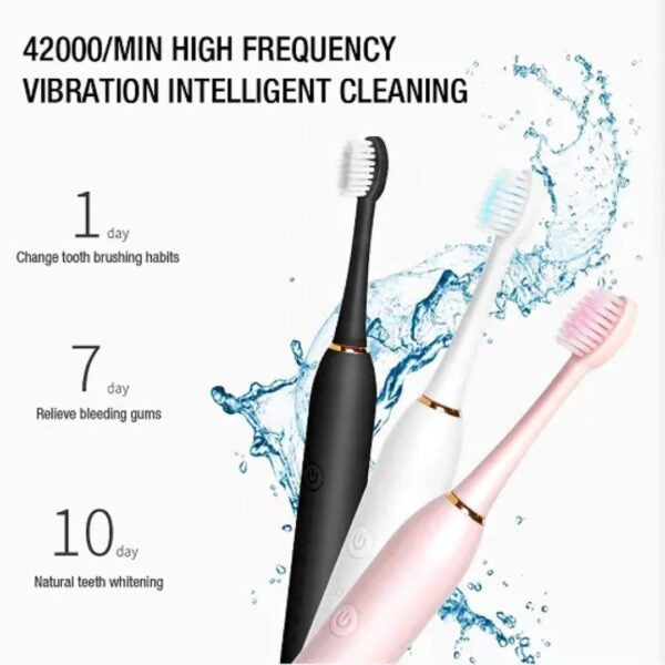 Electric Toothbrush – Rechargeable Sonic Cleaning Toothbrush with Soft Bristles and Deep Clean (Random Colour)