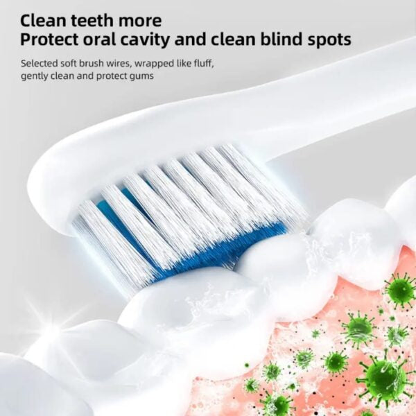 Electric Toothbrush – Rechargeable Sonic Cleaning Toothbrush with Soft Bristles and Deep Clean (Random Colour)