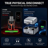 140W Automatic Charging Disconnector – Smart Auto Power Cut-Off Battery
