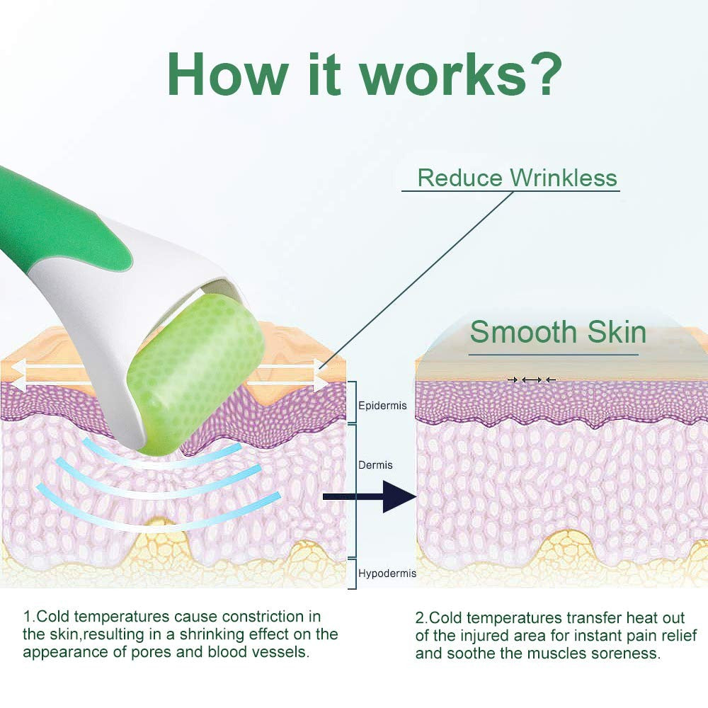 Ice Roller for Face and Eye Puffiness Relief – Cold Gel Face Roller Massager for Facial Shaping, Anti-Wrinkle, and Smooth Skin